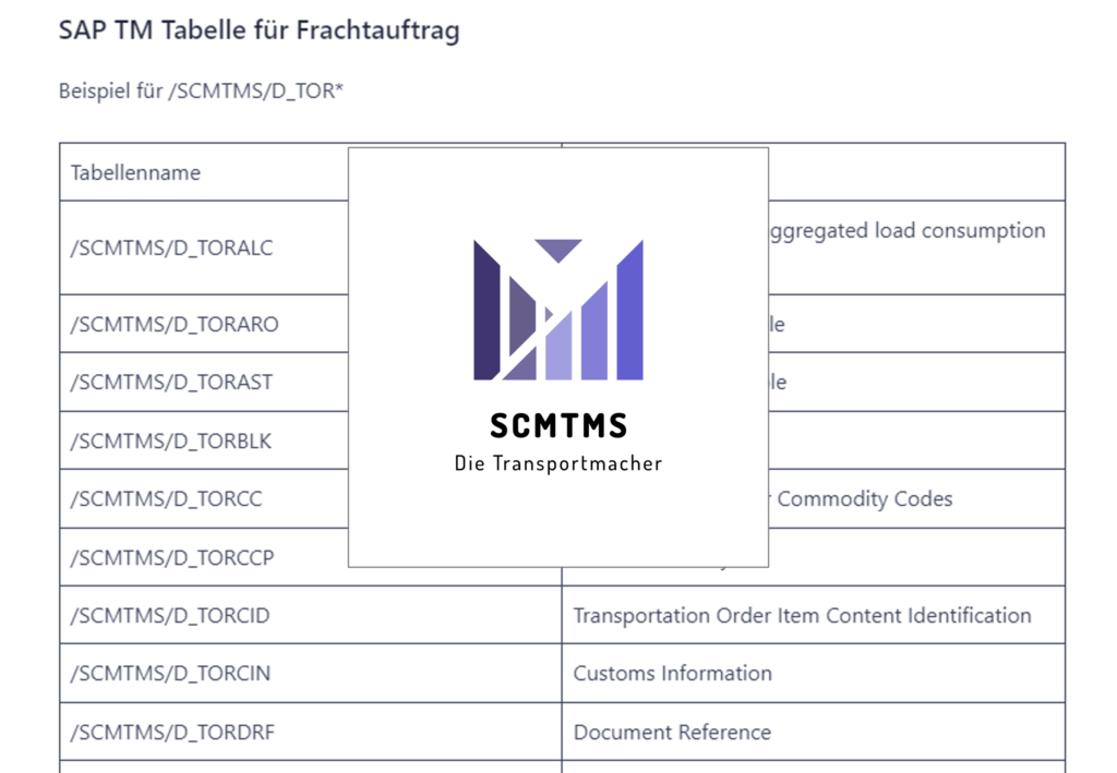 sap tm tabellen frachtauftrag übersicht